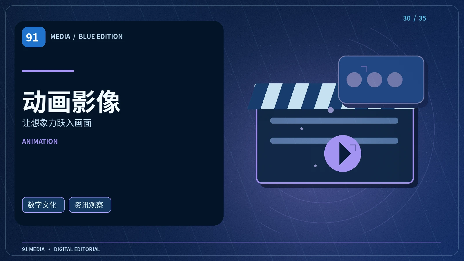 动画创意社
